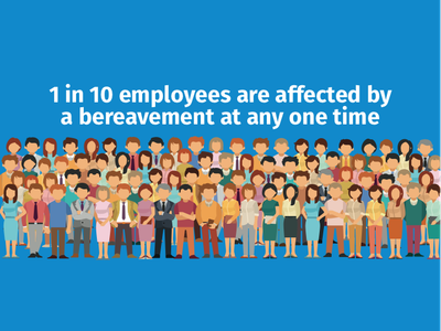 Funeral Zone launches Bereavement at Work