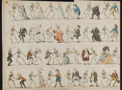 What Is Danse Macabre