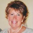 Margaret   Rycroft
