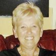 Janet Millen