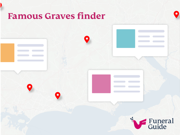 A close up on some of the features of Funeral Zone's Famous Graves Map