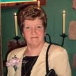 Pamela Mildred  Draper 