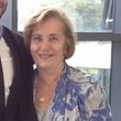 Ana Maria Suria