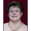 Agnes Milwain