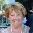Joyce   Wond