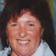 Margaret Anne Goode