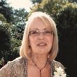 Christine Kent