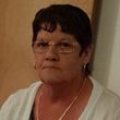 Margaret Sutherland