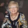 Margaret Nix