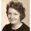 Mollie Harris
